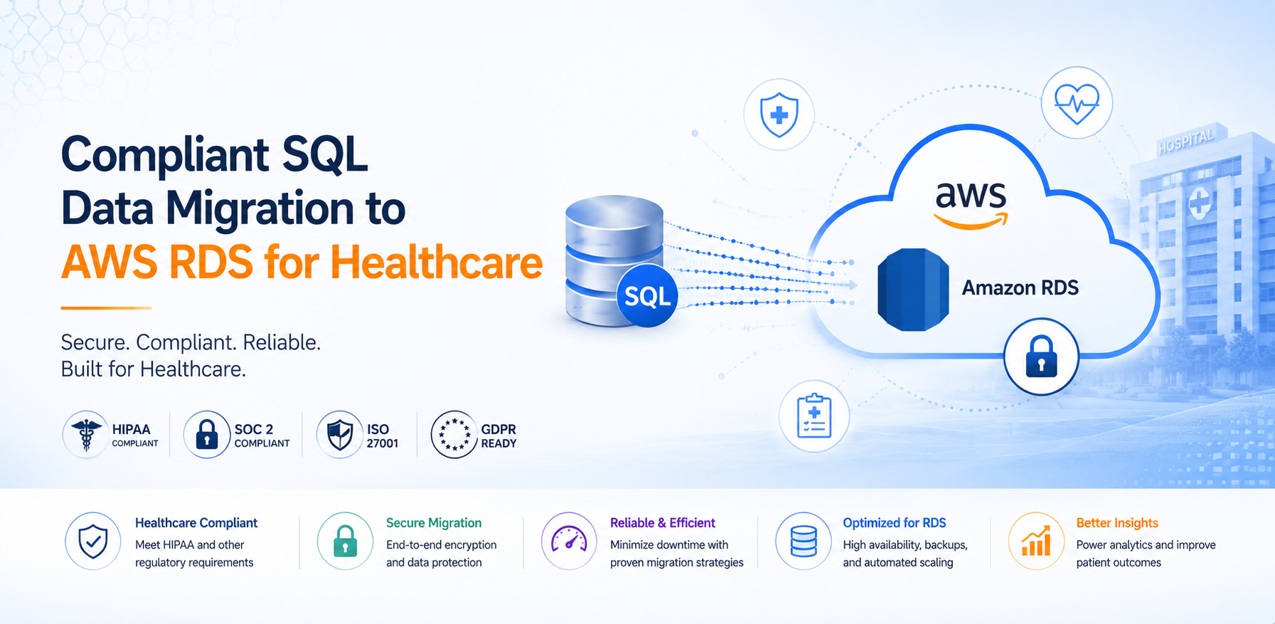 Compliant SQL Data Migration to AWS RDS for Healthcare